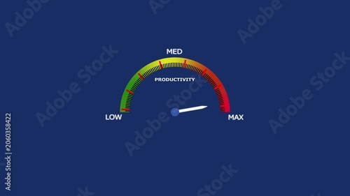Productivity and efficiency concept. Analogue productivity meter animation modern 4K design. Adjusting virtual slider from min to max. Process to increase productivity and efficiency