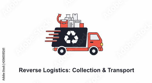 Illustration of a truck with a recycling symbol, representing reverse logistics and collection services.