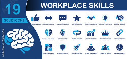 Workplace skills icon set. Containing decision making, adaptability, communication, critical thinking, leadership, teamwork, resilience, time management and more. Solid fill vector icons.