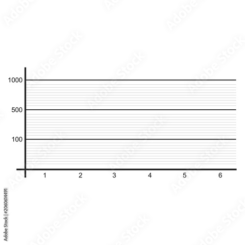 Obraz na plátně Logarithmic graph with horizontal lines and scale