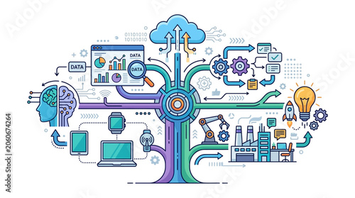 Data Flow and Technology Integration Infographic