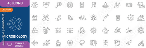 Bild auf Leinwand Microbiology icon set
