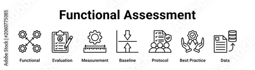 Quadro su tela Functional Assessment web banner icon vector illustration concept for business with icon of Functional, Evaluation, Measurement, Baseline, Protocol, Best