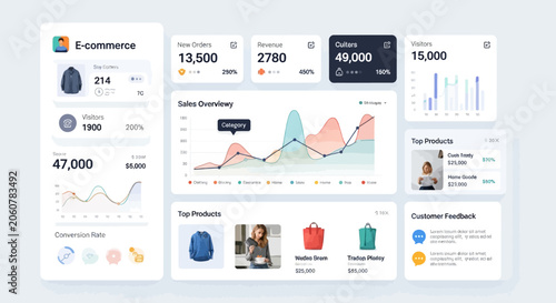 E-commerce, business analytics, dashboard, infographic, statistics, charts, graphs, data visualization, web design, UI elements, 40 icons, vector