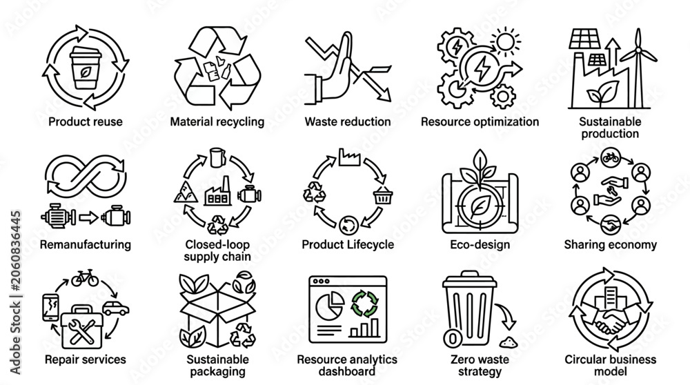 Fototapeta premium Sustainable business eco friendly icons set.