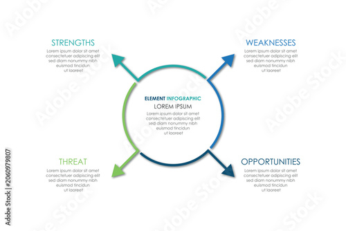 SWOT analysis template for strategic company planning. Four colorful elements .