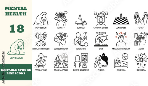 Schilderij op canvas A set of eighteen flat line icons representing various mental health conditions on a white background