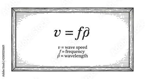 Wave speed formula v=fλ on a blackboard, physics education concept