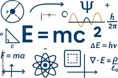 Εκτύπωση καμβά A collection of fundamental physics and mathematics equations and symbols, including E=mc², F=ma, and an atomic model, representing scientific concepts