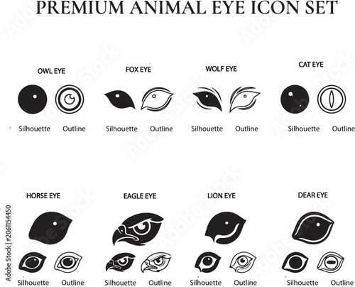 Collection of Animal Eye Vector Icons for Design and Education in Luxury Style,Generative Ai