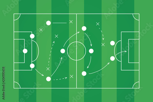 Soccer Field Strategy Play with Player Positions and Movement Arrows