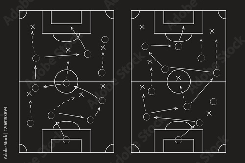 Two soccer field diagrams showing tactical player movements