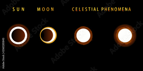 Bild auf Leinwand Solar Eclipse Phases Illustration With Bright Celestial Bodies