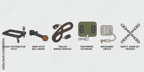 Automotive towing hardware accessories including weight distribution hitch ball mount wiring harness mirror and safety chains.