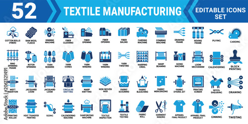 Konstfotografi Textile manufacturing icon set 52 editable vector illustrations for apparel fabr