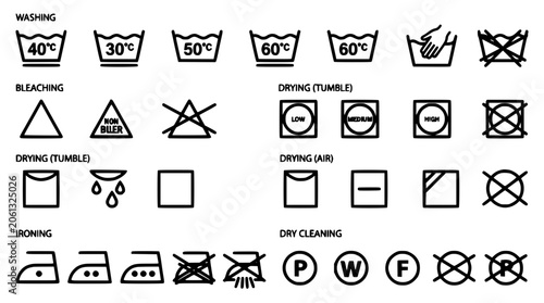 Laundry Symbols Illustrate Washing, Bleaching, Drying, Ironing, and Dry Cleaning Instructions Featuring No Bleach, Fabric Care, Dryer with Iron