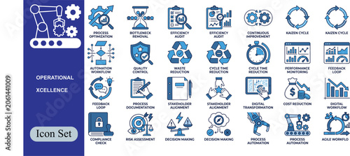 Process optimization icon set with business automation workflow continuous improvement agile development compliance check digital transformation and efficiency audit vectors