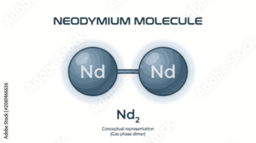 Foto Illustration of a conceptual neodymium molecule