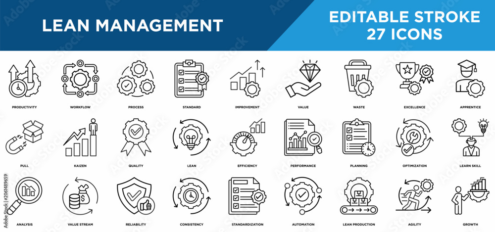 Naklejka premium Lean management line icons set with lean, efficiency, productivity, workflow, process, value, waste, excellence concepts. Editable stroke vector collection.