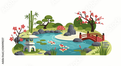A serene Japanese garden scene with a pond, bridge, and blooming trees