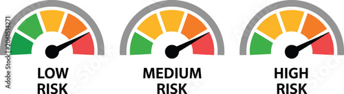 Risk, Meter Icon Vector, risk assessment gauge speedometer dial showing risk levels from low to high clean modern icon concept
