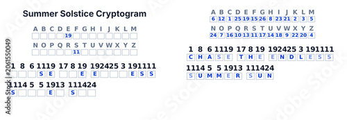 Obraz na płótnie Cryptogram secret code puzzle for kids, decode the message, printable activity