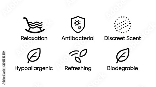 Six body care characteristic icons represent the concept of soothing, antibacterial, and hypoallergenic environmental protection, suitable for labeling body care daily products.
