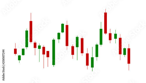 A stock market candlestick chart illustrating price fluctuations with red and green candles, perfect for financial analysis, investment presentations, and trading data reports.