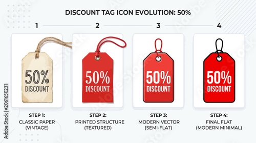 Fotografie a 50% discount tag vector.