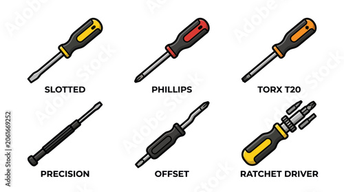 Foto Variety of Screwdrivers: Slotted, Phillips, Torx, Precision, Offset, Ratchet