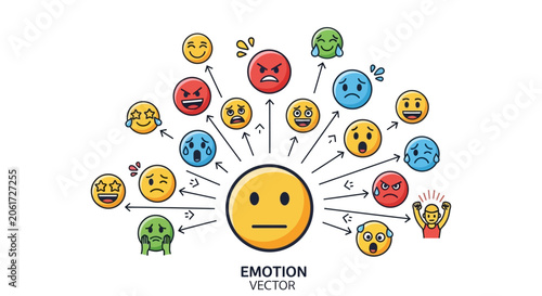 Emotions and feelings concept with emoticons.