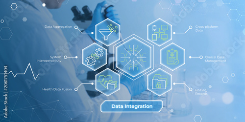 Bild auf Leinwand Modern healthcare data integration system showcasing interconnected medical tech