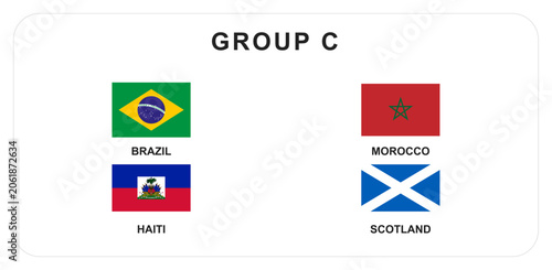 National flags of participating teams in the 2026 World Cup football tournament (Group C)