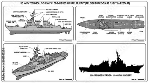 Foto Technical schematic diagrams of a US Navy Burke-class destroyer ship in four different views and formats