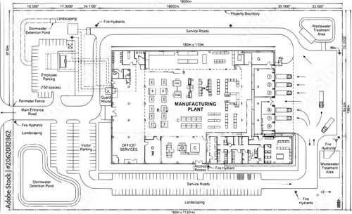 Bild auf Leinwand : Large Retail Supermarket Site Plan with Extensive Parking