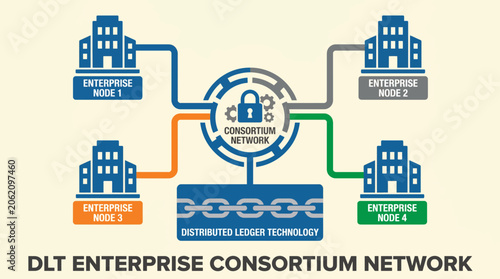 Photography Distributed Ledger Technology Enterprise Consortium Network