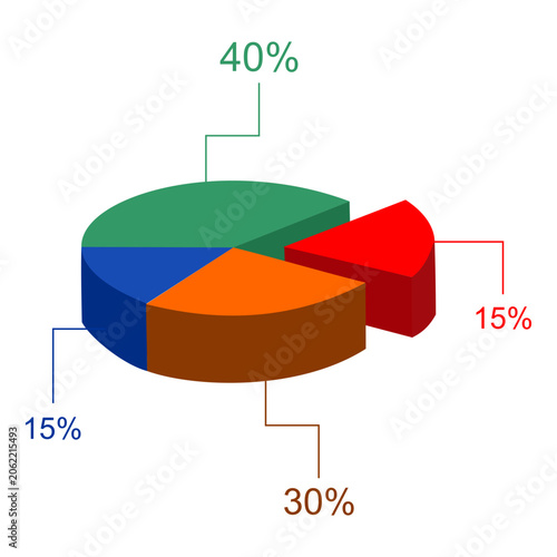Infographic pie chart with percentage