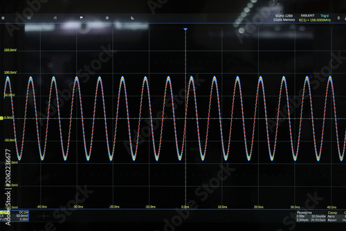 Oscilloscope displays two waveforms in motion