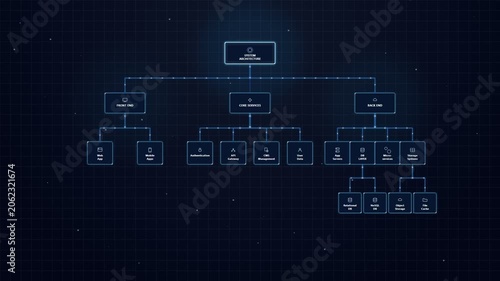 Digital flowchart depicting IT security and data management architecture with glowing blue lines on a dark background