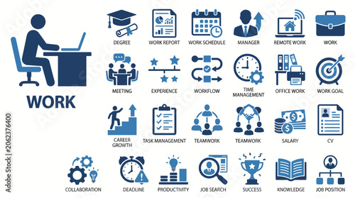 Comprehensive Office and Workplace Icon Set for Work, Teamwork, Education, Productivity, and Digital Tools