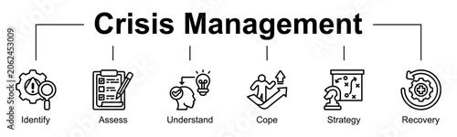 Photos Crisis Management banner web line style icon vector illustration concept with ic