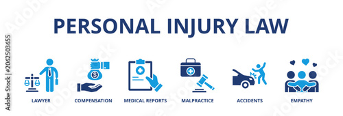 Foto Personal injury law banner web icon vector illustration concept with icon of law