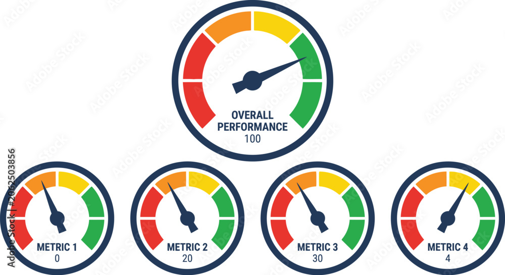 Fototapeta premium Gauges displaying quantitative data metrics are arranged in a layout to track performance levels.