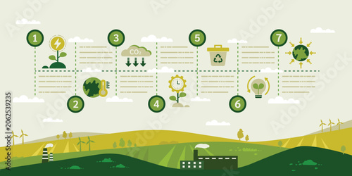 Green transition to environmental friendly world concept. Alternative clean and power production transition to renewable energy for reduce carbon emission,green house gas. Vector background with icons