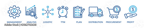 SCM outline color banner icon with management, analysis, logistic, ttm, plan, distribution, procurement, profit