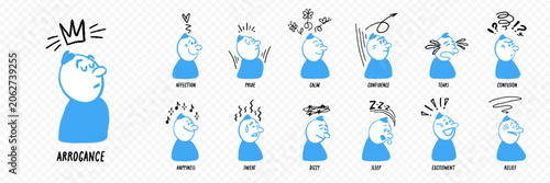 Comic character face expression set with simple figures and line effects show...