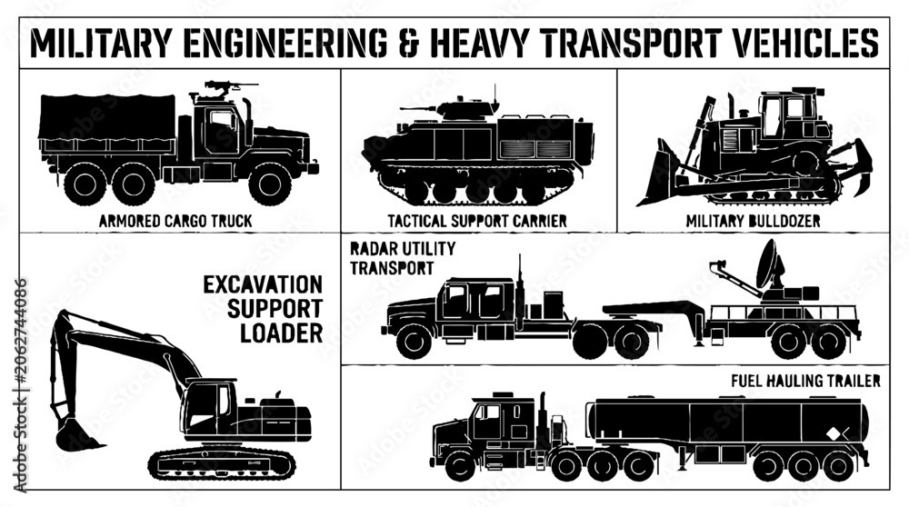 Obraz premium Set of Military Engineering and Heavy Transport Vehicles Silhouettes.
