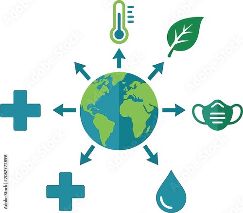 Planet earth is surrounded by environmental and health icons representing global sustainability efforts.