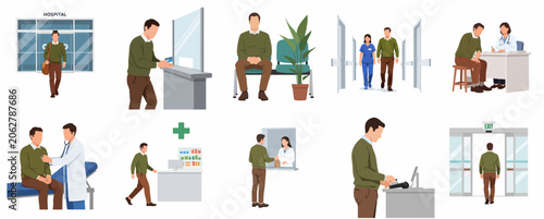 Man visiting hospital for medical checkup and consultation, set of flat vector illustrations showing patient journey from entrance to exit