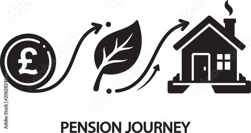 Tableau sur toile Retirement wealth journey concept artwork showing savings growth and long term f